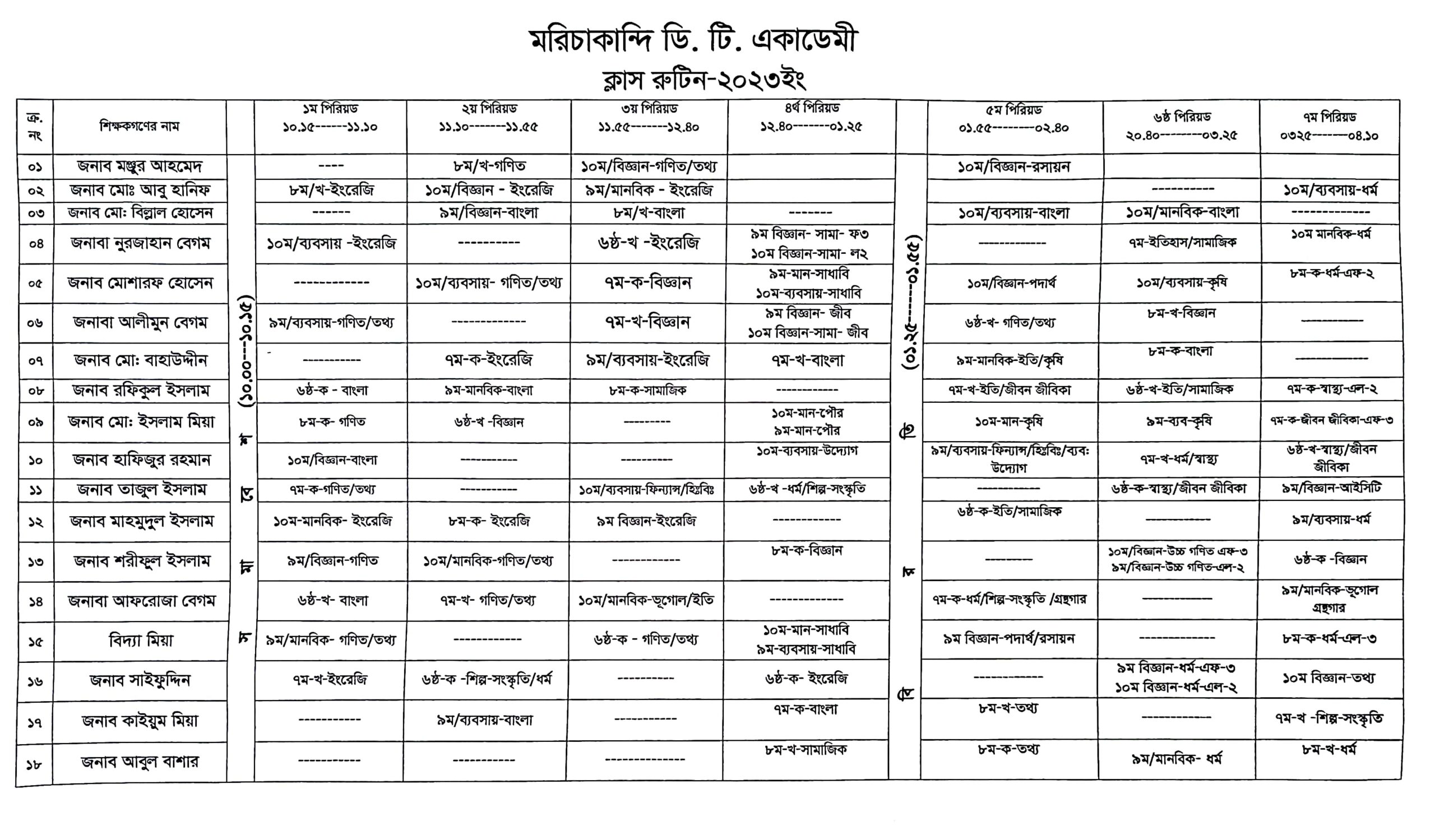 Maricha kandi DT Academy Class Routine
